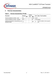 IPP65R190CFD 数据规格书 5