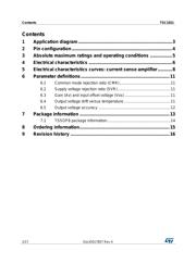 TSC1021 datasheet.datasheet_page 2