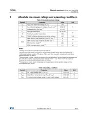 TSC1021BIPT datasheet.datasheet_page 5