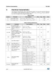 TSC1021AIYPT datasheet.datasheet_page 6