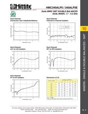 HMC340ALP5E datasheet.datasheet_page 6