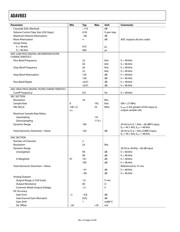 ADAV803ASTZ 数据规格书 4