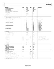 ADAV803ASTZ 数据规格书 5
