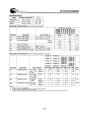 CY7C425-15LMBR 数据规格书 3