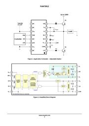 FAN73912 datasheet.datasheet_page 3