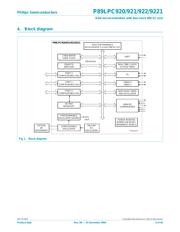 P89LPC954FBD44,151 datasheet.datasheet_page 4