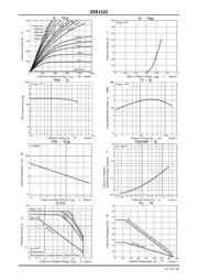 2SB1121S-TD-E datasheet.datasheet_page 3