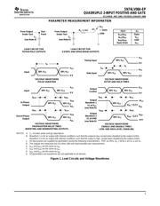 SN74LV08ATPWREP datasheet.datasheet_page 5