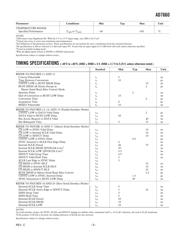 AD7660AST datasheet.datasheet_page 3