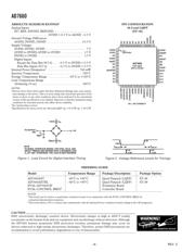 AD7660AST datasheet.datasheet_page 4