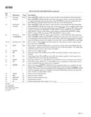 AD7660AST datasheet.datasheet_page 6