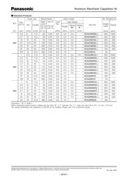 ECA1EM471 datasheet.datasheet_page 5