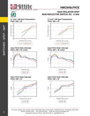 HMC849LP4CE datasheet.datasheet_page 3