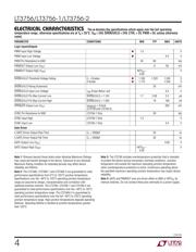 LT3756 datasheet.datasheet_page 4