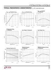 LT3756 datasheet.datasheet_page 5