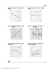 L200C datasheet.datasheet_page 5