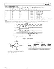 AD7568BS-REEL datasheet.datasheet_page 3