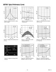 AD7568BS-REEL datasheet.datasheet_page 6