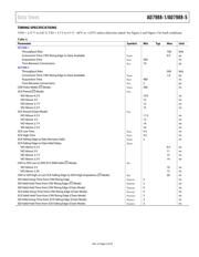 AD7988-1BCPZ datasheet.datasheet_page 6