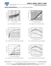 4N35-X009T datasheet.datasheet_page 4