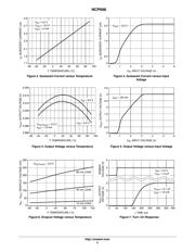 NCP698SQ18T1G datasheet.datasheet_page 5