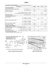 2N6052G datasheet.datasheet_page 2
