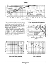 2N6052G datasheet.datasheet_page 3