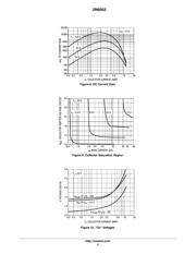 2N6052G datasheet.datasheet_page 4