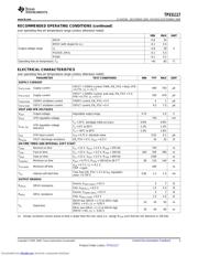 TPS51117RGYR datasheet.datasheet_page 3