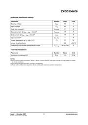 ZXGD3004E6TA datasheet.datasheet_page 3