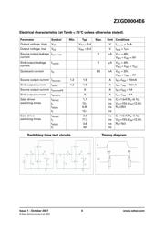 ZXGD3004E6TA datasheet.datasheet_page 4