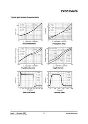 ZXGD3004E6TA datasheet.datasheet_page 5