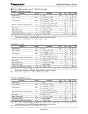 AN8010 datasheet.datasheet_page 3