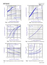 IRF6645TR1 datasheet.datasheet_page 4