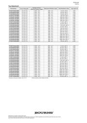 PV32H103A01B00 datasheet.datasheet_page 2