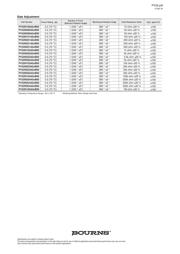 PV32H103A01B00 datasheet.datasheet_page 3