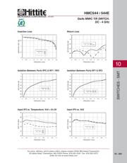 HMC544E datasheet.datasheet_page 4