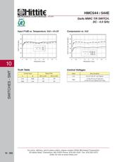 HMC544E 数据规格书 5