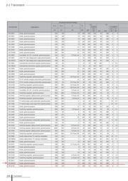 2SC3856 Datenblatt PDF