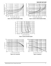 MJE13007 datasheet.datasheet_page 3