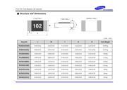 RC1608F105CS datasheet.datasheet_page 2