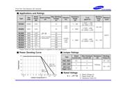 RC1608F105CS datasheet.datasheet_page 3