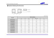 RC1005F203CS datasheet.datasheet_page 4