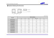 RC1005F1023CS datasheet.datasheet_page 4