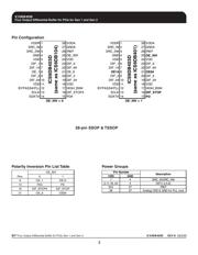 9DB403DGLFT datasheet.datasheet_page 2