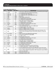 9DB403DGLFT datasheet.datasheet_page 3