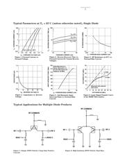 HSMP-4820-TR1 datasheet.datasheet_page 3