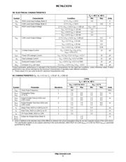 MC74LCX374DWR2 datasheet.datasheet_page 4