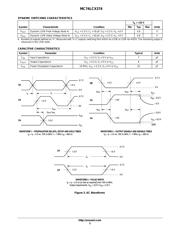 MC74LCX374DTR2G datasheet.datasheet_page 5