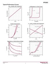 VP3203N3-G datasheet.datasheet_page 3